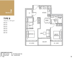 Gems Ville (D14), Apartment #629807931